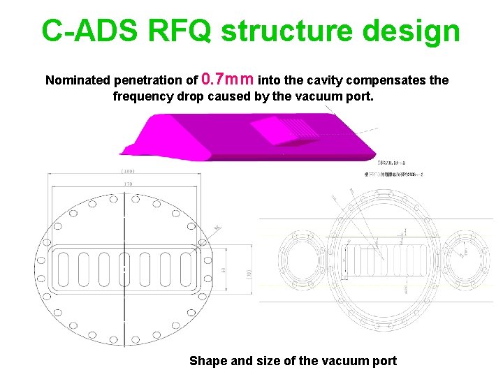 C-ADS RFQ structure design Nominated penetration of 0. 7 mm into the cavity compensates