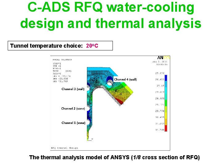 C-ADS RFQ water-cooling design and thermal analysis Tunnel temperature choice: 20 o. C The