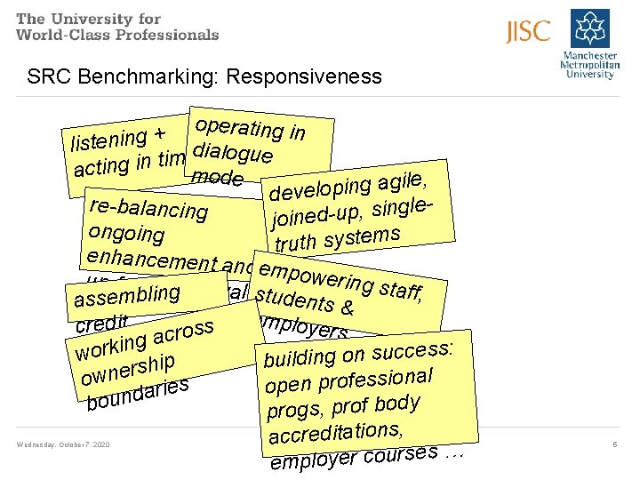 SRC Benchmarking: Responsiveness operating in + listening dialogue e m i t acting in