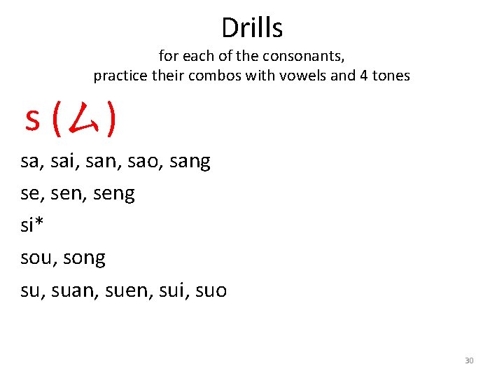 Drills for each of the consonants, practice their combos with vowels and 4 tones