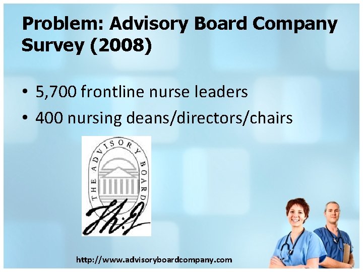 Problem: Advisory Board Company Survey (2008) • 5, 700 frontline nurse leaders • 400