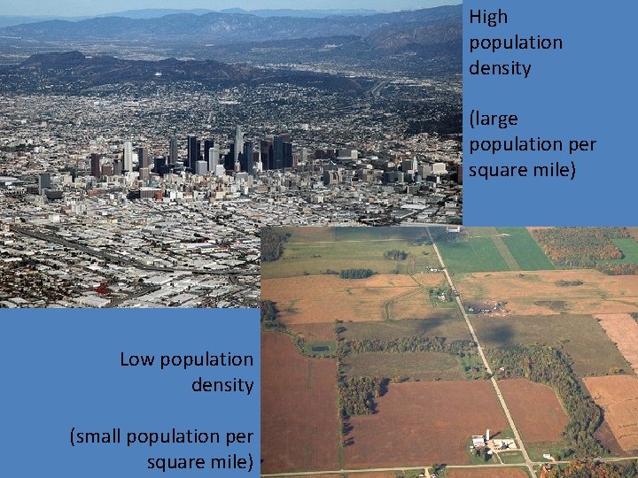 High population density (large population per square mile) Low population density (small population per
