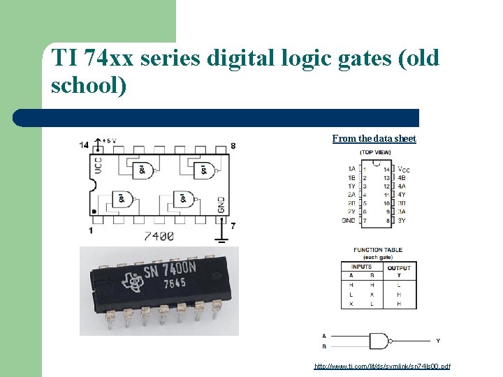 TI 74 xx series digital logic gates (old school) From the data sheet -