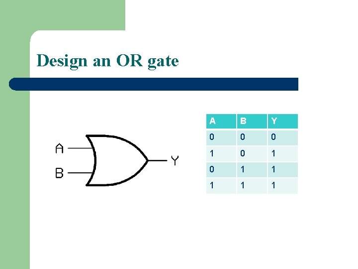 Design an OR gate A B Y 0 0 0 1 0 1 1