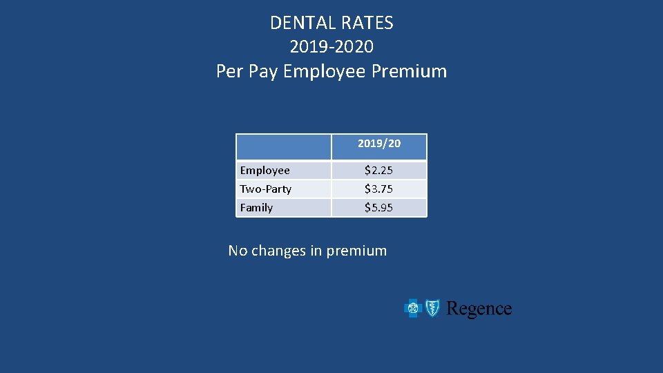 DENTAL RATES 2019 -2020 Per Pay Employee Premium 2019/20 Employee Two-Party Family $2. 25