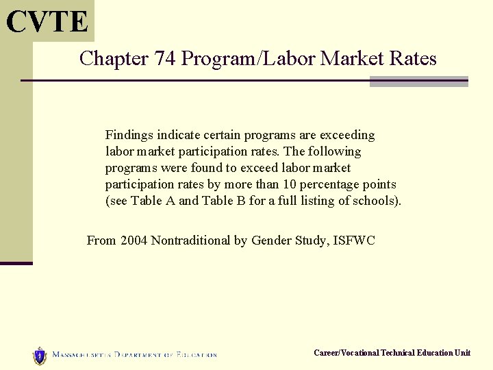 CVTE Chapter 74 Program/Labor Market Rates Findings indicate certain programs are exceeding labor market