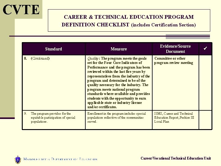 CVTE CAREER & TECHNICAL EDUCATION PROGRAM DEFINITION CHECKLIST (includes Certification Section) Standard Evidence/Source Document
