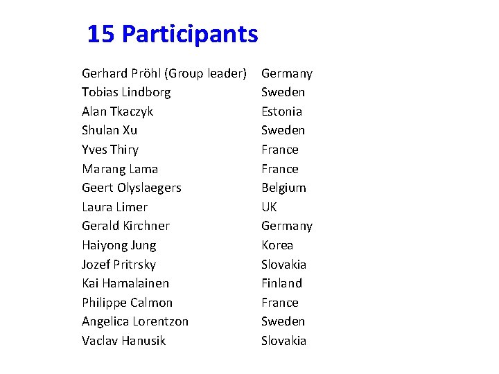 15 Participants Gerhard Pröhl (Group leader) Tobias Lindborg Alan Tkaczyk Shulan Xu Yves Thiry
