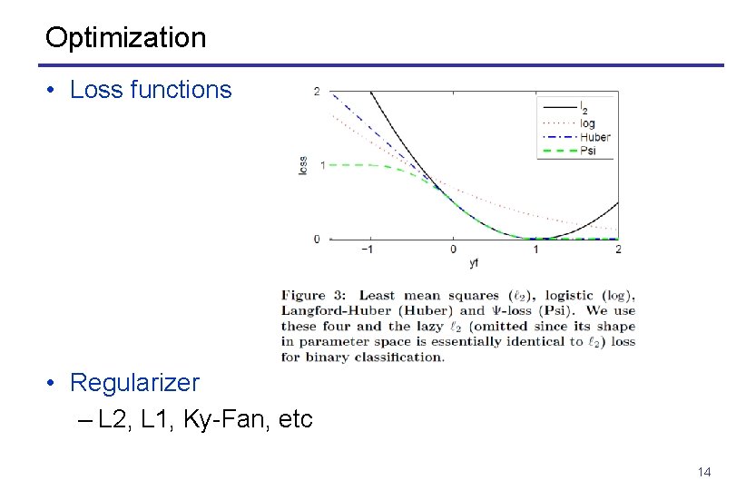 Optimization • Loss functions • Regularizer – L 2, L 1, Ky-Fan, etc 14