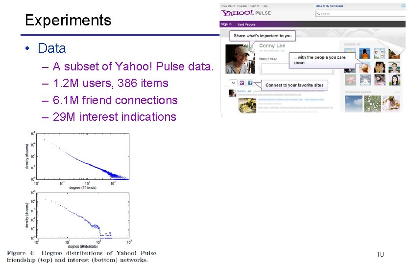 Experiments • Data – – A subset of Yahoo! Pulse data. 1. 2 M