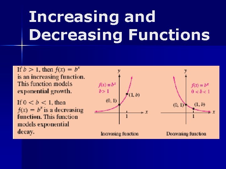 Increasing and Decreasing Functions 