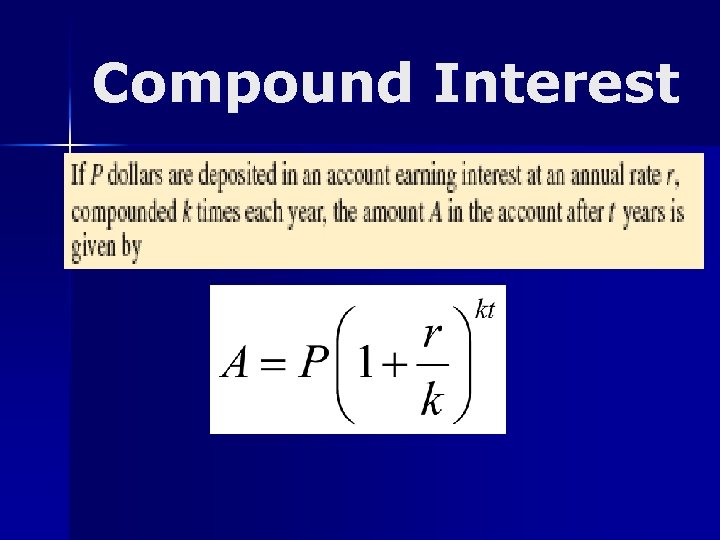 Compound Interest 