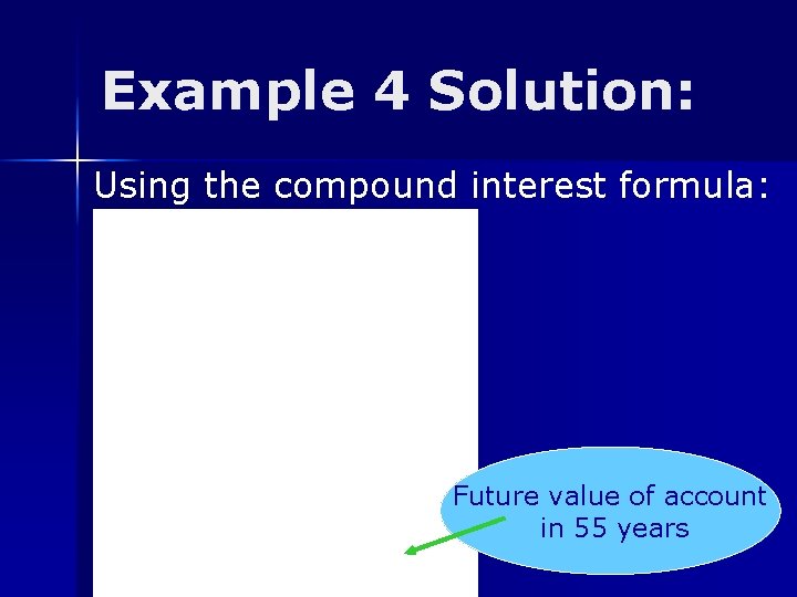 Example 4 Solution: Using the compound interest formula: Future value of account in 55