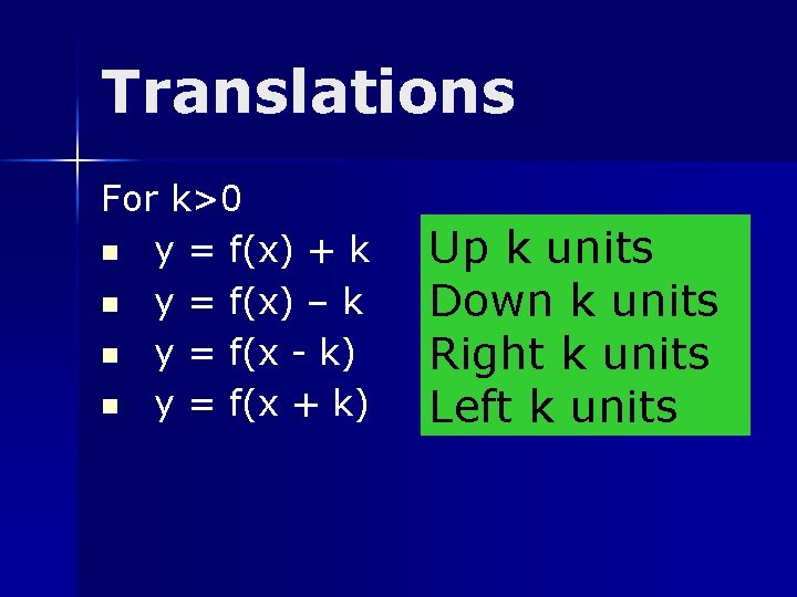 Translations For k>0 n y = f(x) + k n y = f(x) –