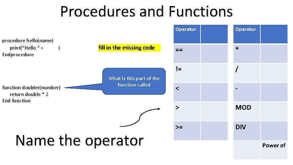 Procedures and Functions procedure hello(name) print(“Hello “ + ) Endprocedure function doubler(number) return double