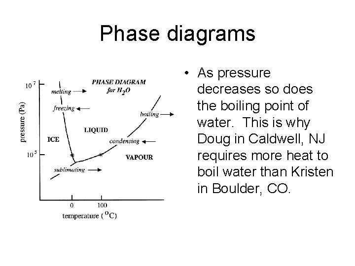 Phase diagrams • As pressure decreases so does the boiling point of water. This