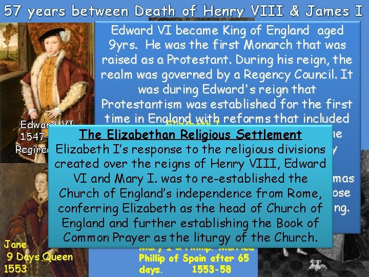 57 years between Death of Henry VIII & James I Edward VI became King