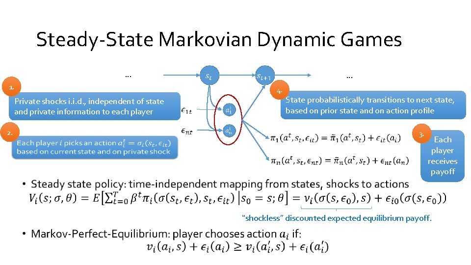 Steady-State Markovian Dynamic Games … … 1. 4. Private shocks i. i. d. ,