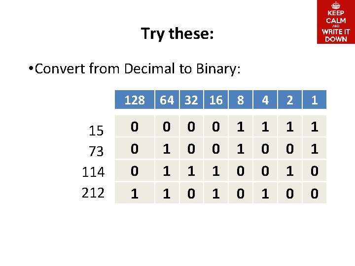 Try these: • Convert from Decimal to Binary: 128 15 73 114 212 0