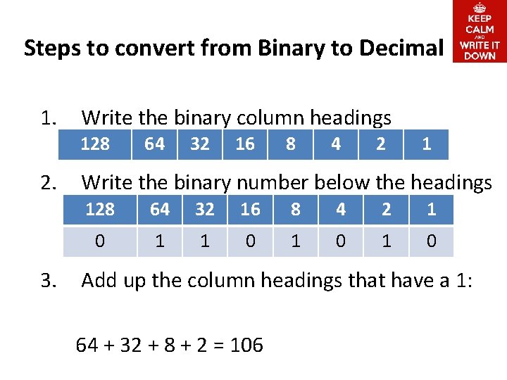 Steps to convert from Binary to Decimal 1. Write the binary column headings 128