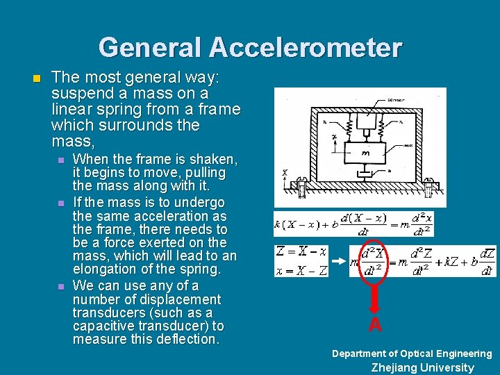 General Accelerometer n The most general way: suspend a mass on a linear spring