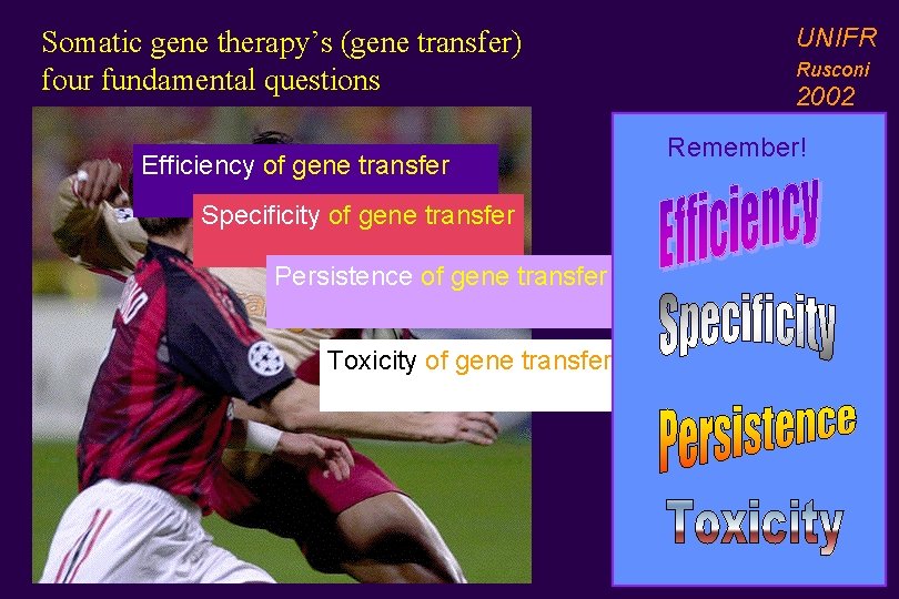 Somatic gene therapy’s (gene transfer) four fundamental questions Efficiency of gene transfer Specificity of