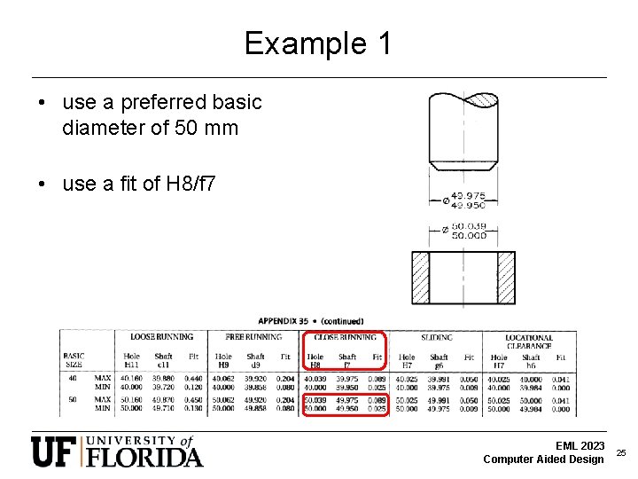 Example 1 • use a preferred basic diameter of 50 mm • use a