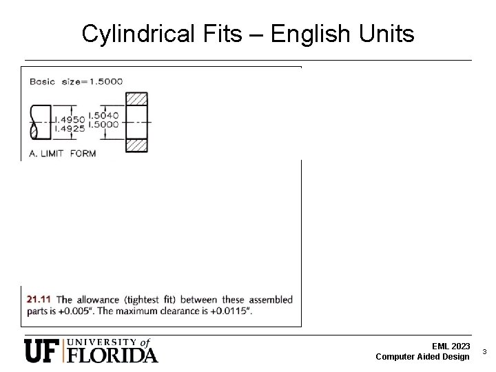 Cylindrical Fits – English Units EML 2023 Computer Aided Design 3 Cylindrical Fits – English Units EML 2023 Computer Aided Design 3