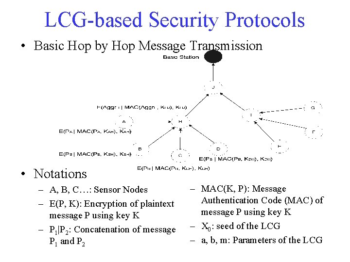 LCG-based Security Protocols • Basic Hop by Hop Message Transmission • Notations – A,