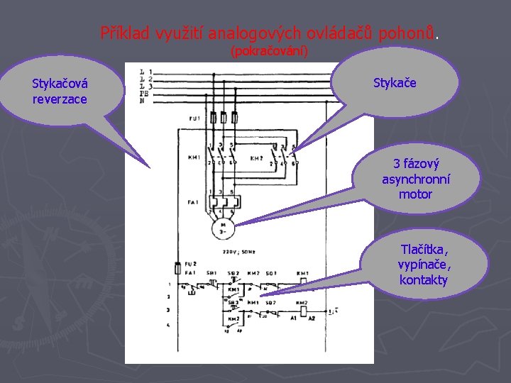 Příklad využití analogových ovládačů pohonů. (pokračování) Stykačová reverzace Stykače 3 fázový asynchronní motor Tlačítka,