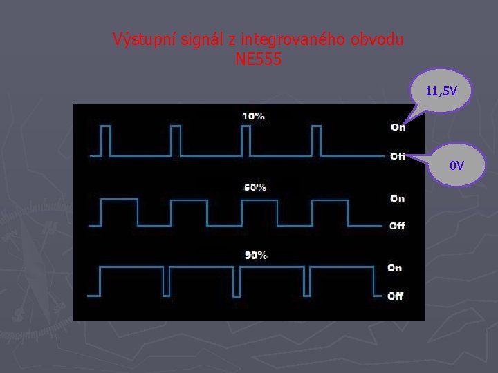 Výstupní signál z integrovaného obvodu NE 555 11, 5 V 0 V 