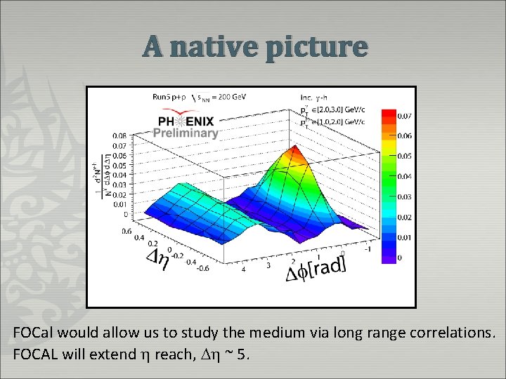 A native picture FOCal would allow us to study the medium via long range