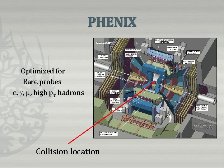 PHENIX Optimized for Rare probes e, , , high p. T hadrons Collision location