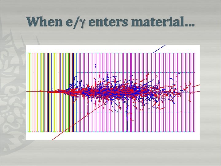 When e/ enters material… 