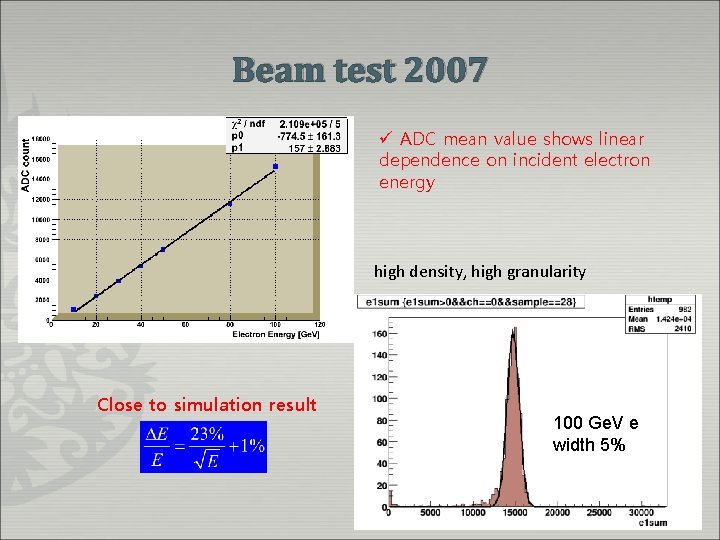 Beam test 2007 ü ADC mean value shows linear dependence on incident electron energy