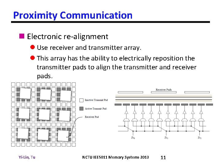 Proximity Communication n Electronic re-alignment l Use receiver and transmitter array. l This array
