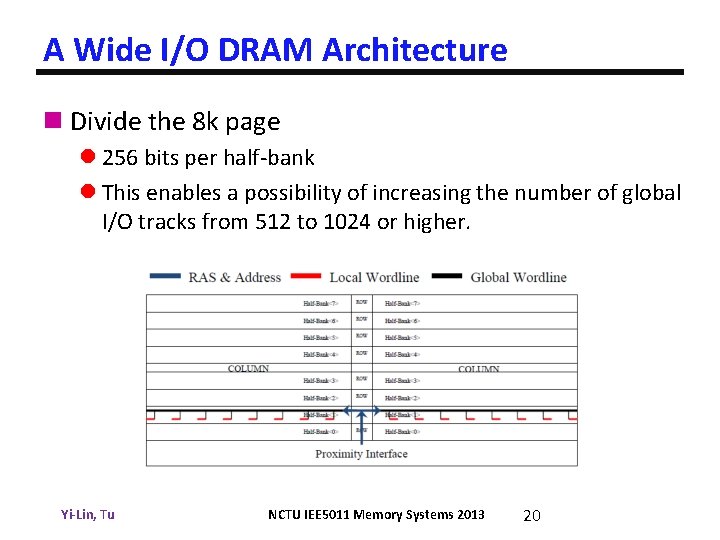 A Wide I/O DRAM Architecture n Divide the 8 k page l 256 bits