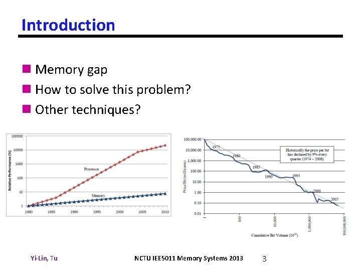 Introduction n Memory gap n How to solve this problem? n Other techniques? Yi-Lin,