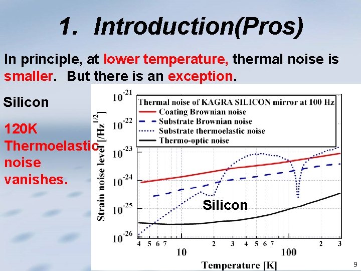 1. Introduction(Pros) In principle, at lower temperature, thermal noise is smaller. 　But there is