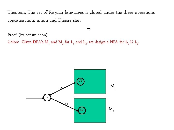 Theorem: The set of Regular languages is closed under the three operations concatenation, union