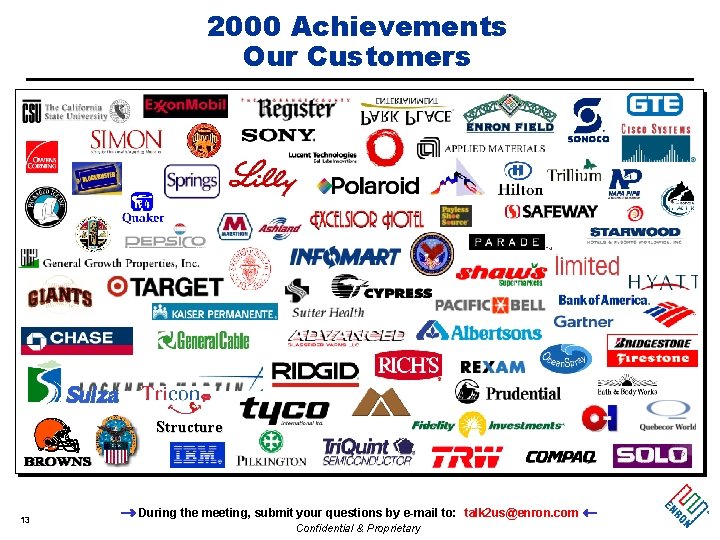 2000 Achievements Our Customers Structure 13 During the meeting, submit your questions by e-mail