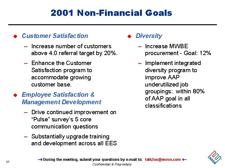 2001 Non-Financial Goals u u Customer Satisfaction u Diversity – Increase number of customers