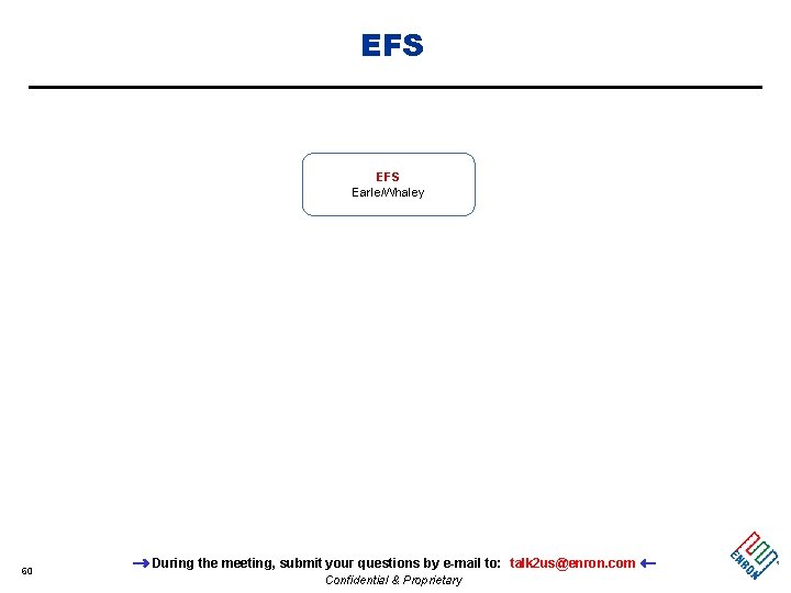 EFS Earle/Whaley 60 During the meeting, submit your questions by e-mail to: talk 2
