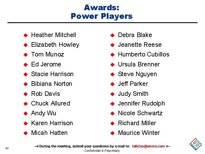 Awards: Power Players 63 u Heather Mitchell u Debra Blake u Elizabeth Howley u