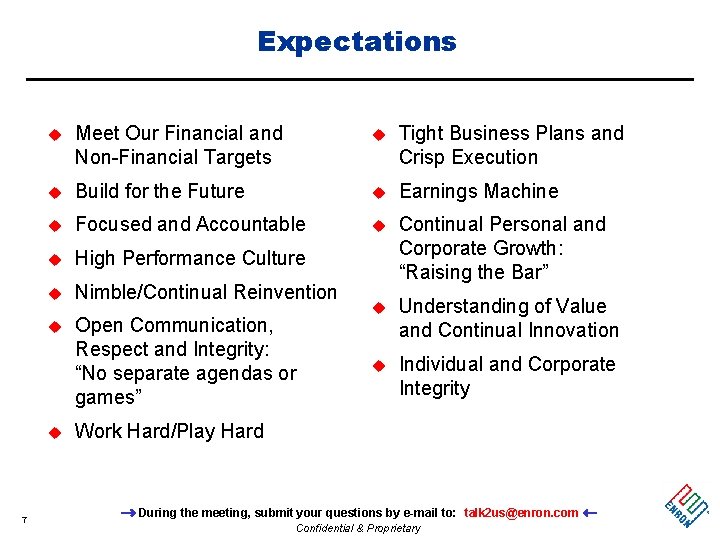 Expectations u Meet Our Financial and Non-Financial Targets u Tight Business Plans and Crisp