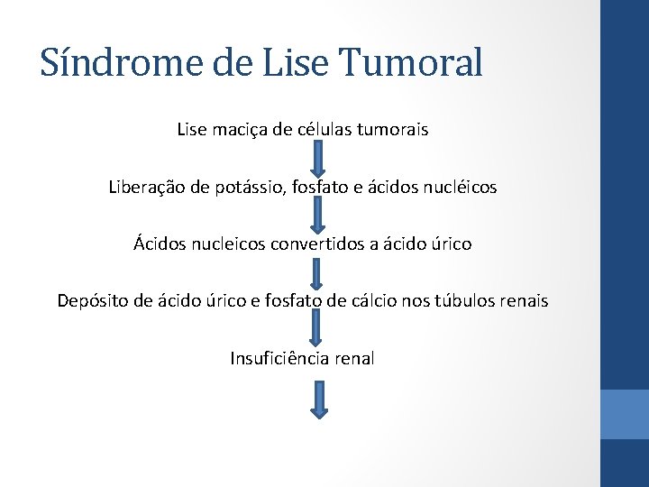 Síndrome de Lise Tumoral Lise maciça de células tumorais Liberação de potássio, fosfato e