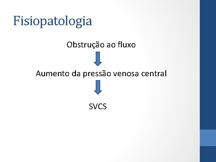 Fisiopatologia Obstrução ao fluxo Aumento da pressão venosa central SVCS 