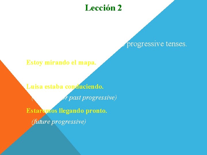 Lección 2 Tiempos progresivos 2. Look at these examples of the progressive tenses. Estoy