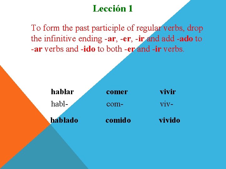 Lección 1 Presente perfecto 2. To form the past participle of regular verbs, drop