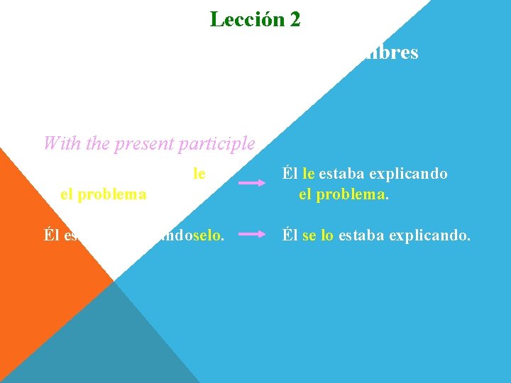 Lección 2 Colocación de los pronombres de complemento With the present participle Él estaba Lección 2 Colocación de los pronombres de complemento With the present participle Él estaba